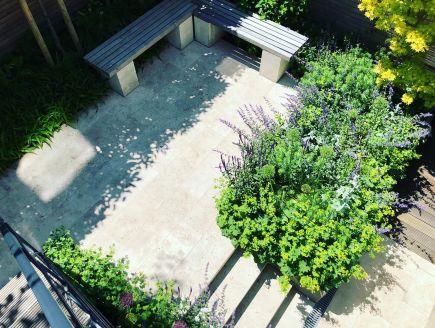 Projekt Hauch von London Vogelperspektive